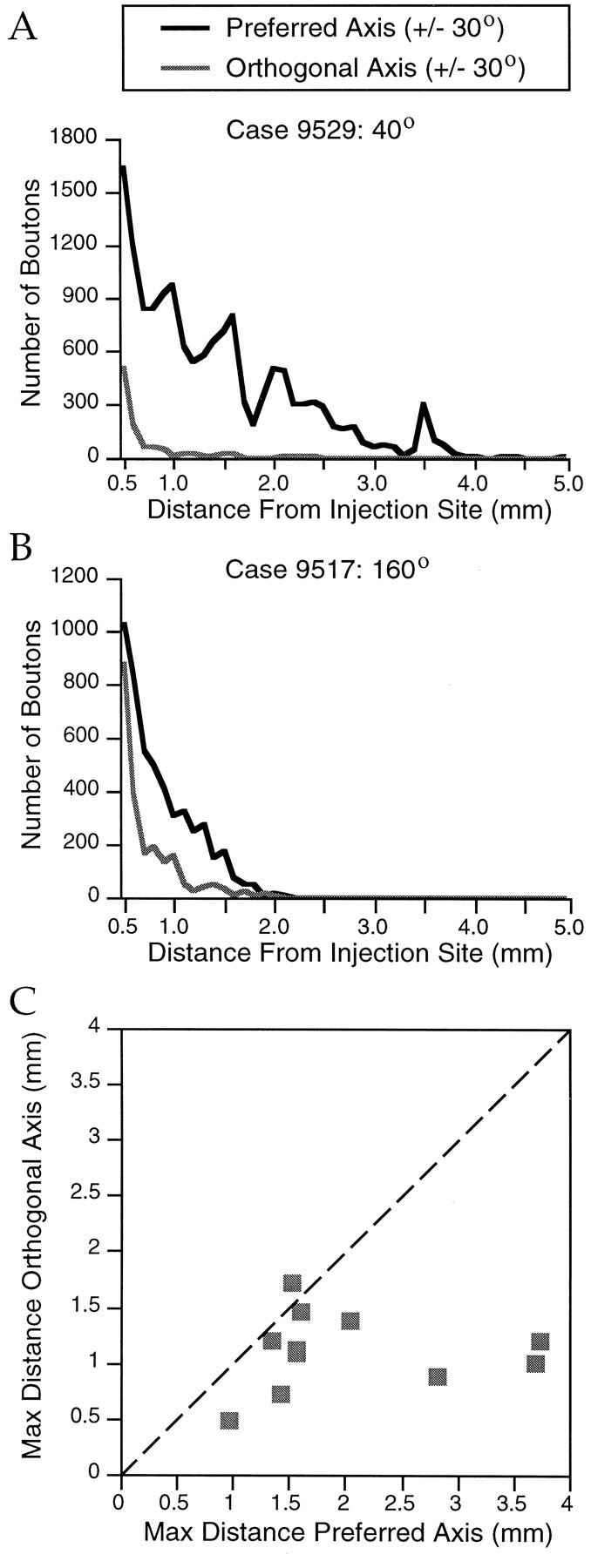 Fig. 11.