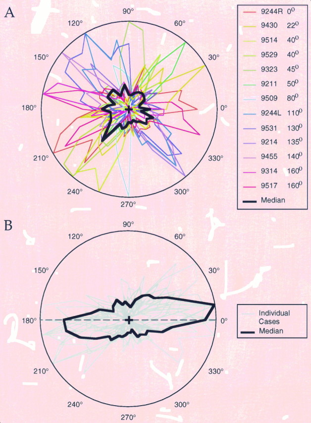 Fig. 10.