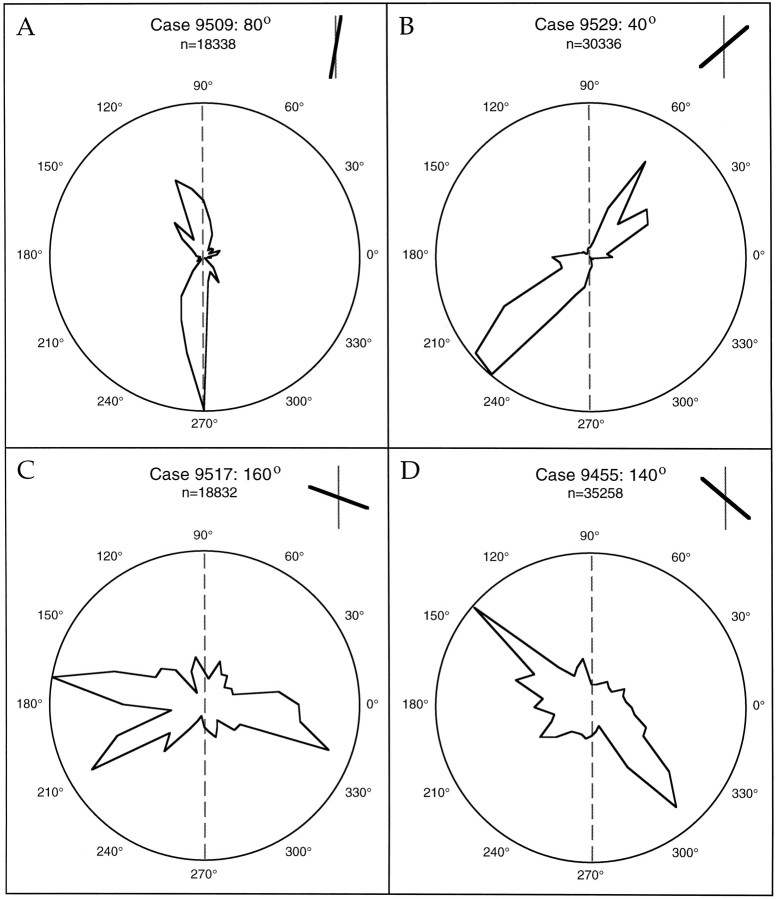 Fig. 9.