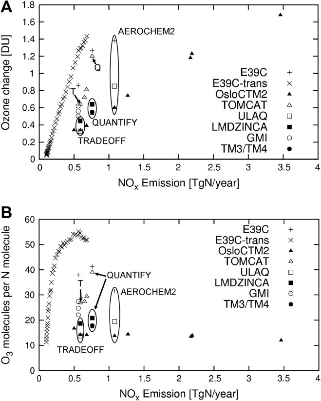 Fig. 13