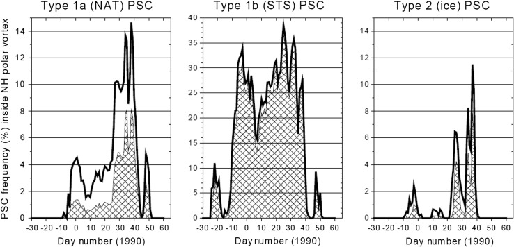 Fig. 20