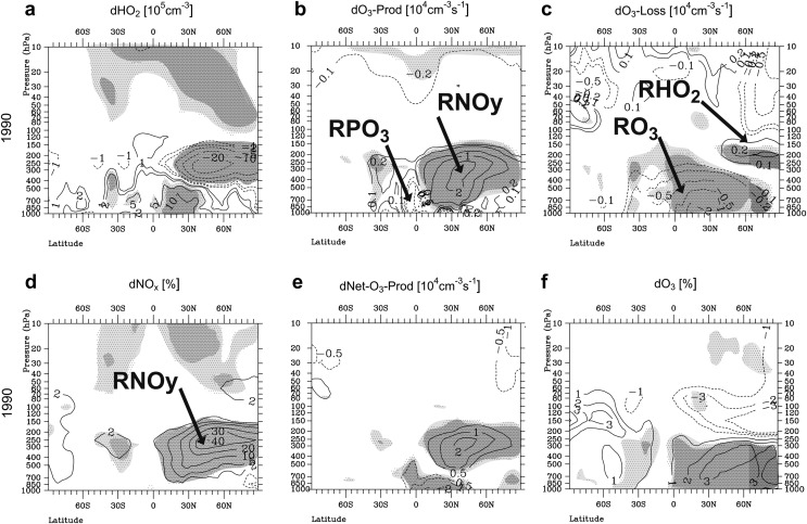 Fig. 10