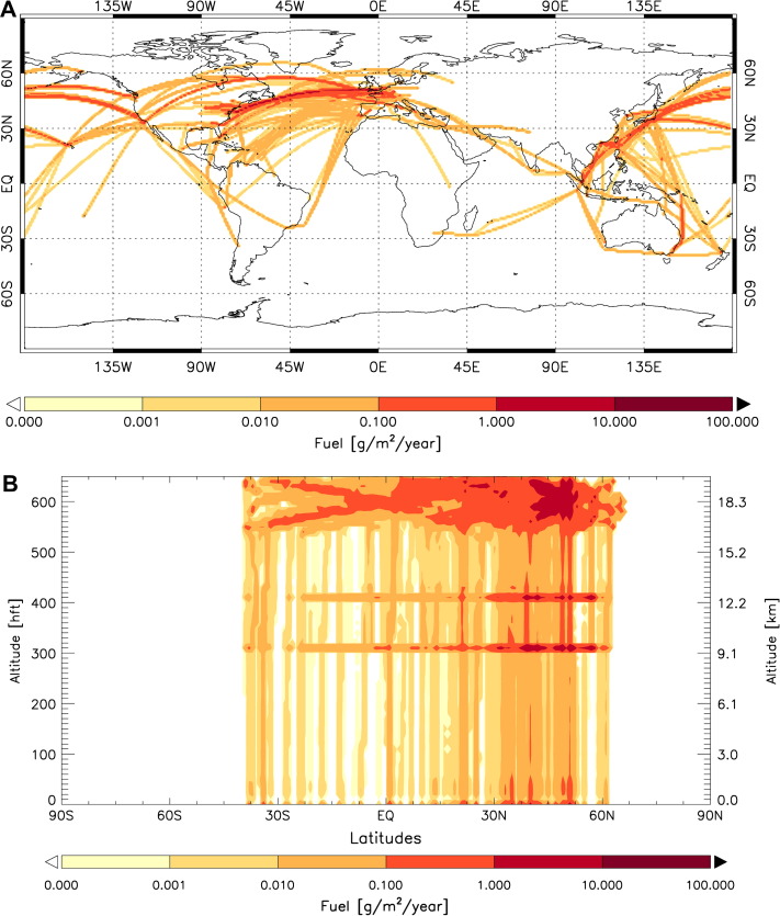 Fig. 7