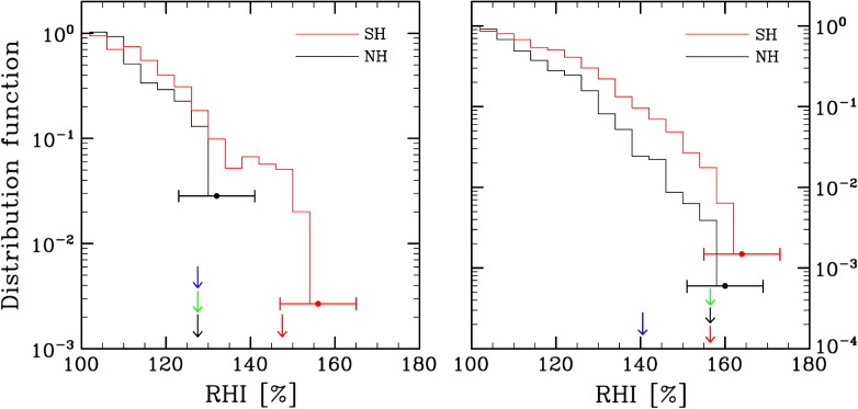 Fig. 24