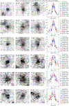 Extended Data Fig. 9
