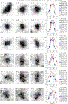 Extended Data Fig. 8