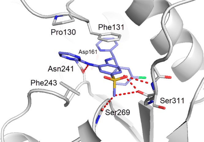 Figure 2