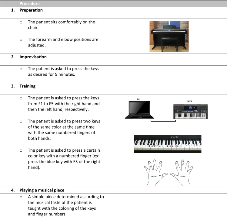 graphic file with name 13760_2021_1618_Tab1_HTML.jpg