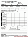 Supplemental Figure S1