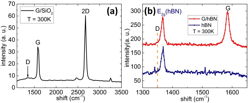 Fig. S1.