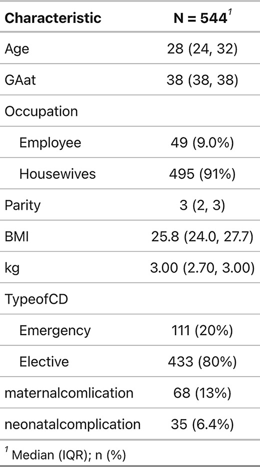 graphic file with name 13040_2024_403_Tab1_HTML.jpg