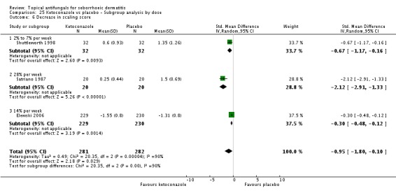 Analysis 25.6.