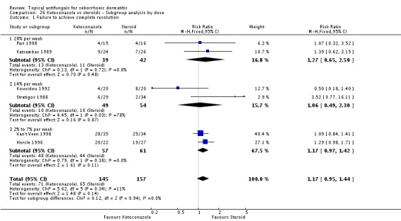 Analysis 26.1.