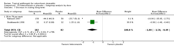 Analysis 25.7.