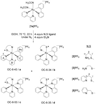 Scheme 1