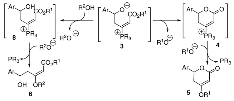 Scheme 2