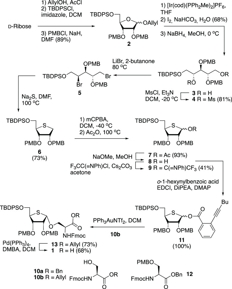 Scheme 1