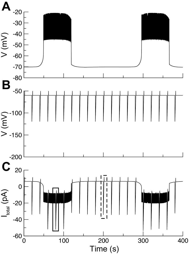 Fig. 6.