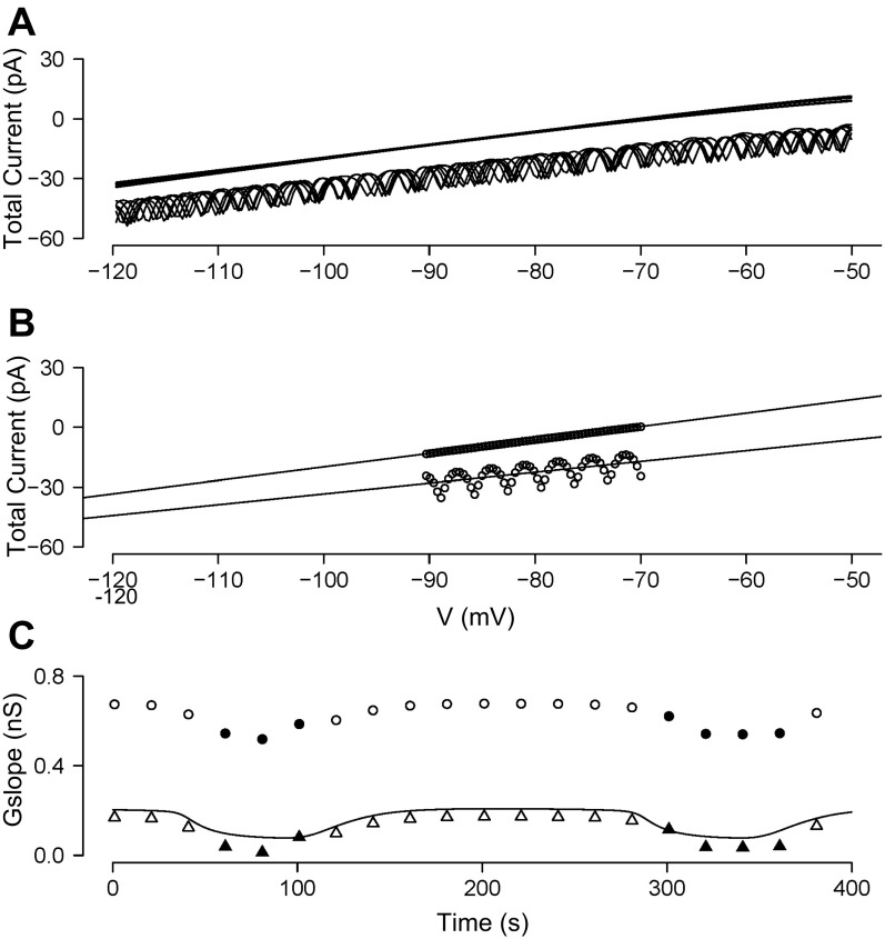 Fig. 7.