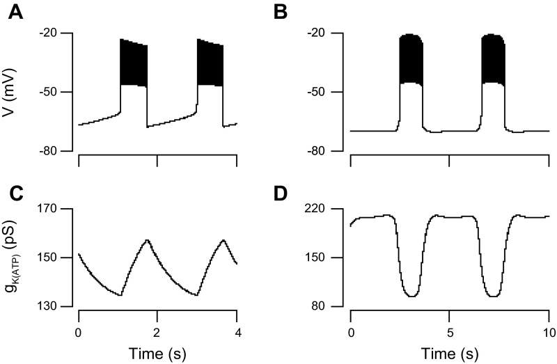 Fig. 8.