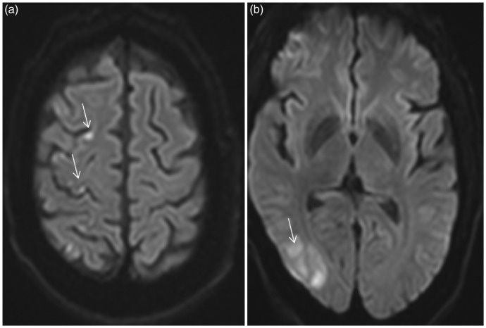 Figure 2.