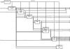 Fig 3.