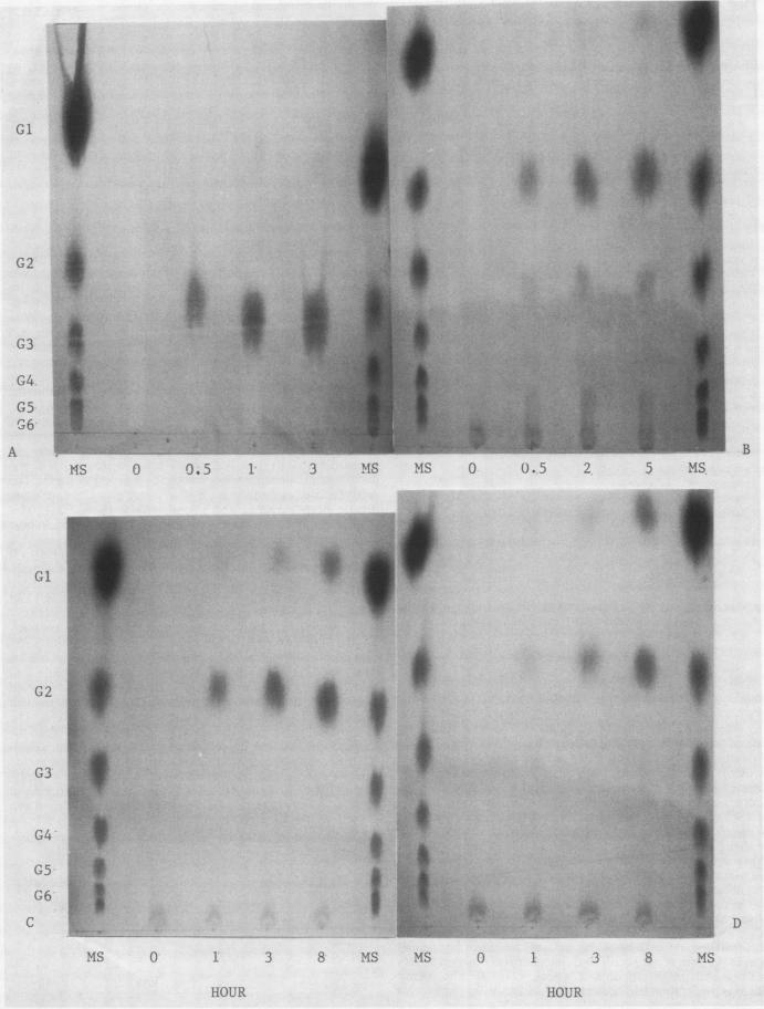 Fig. 9