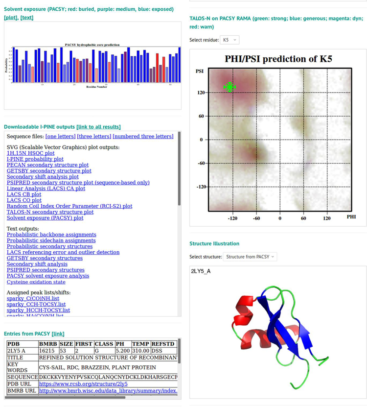 Fig. 2.