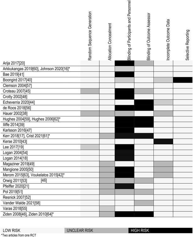 graphic file with name afac120fx1.jpg