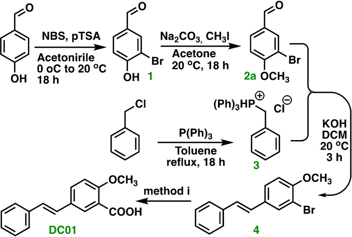 Scheme 2