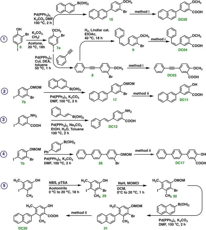 Scheme 5