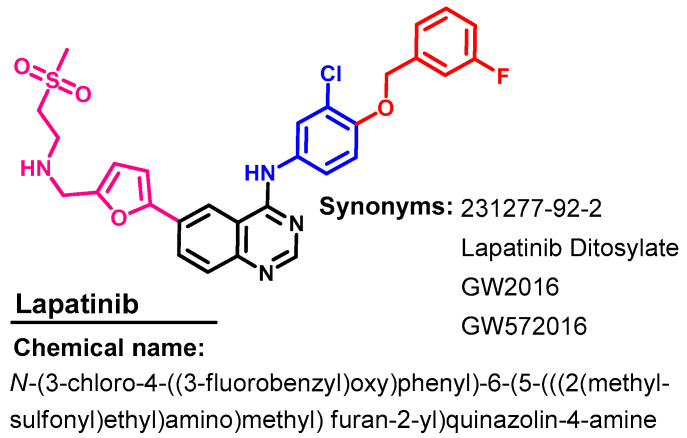 Figure 39