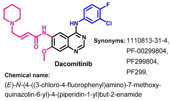 Figure 21