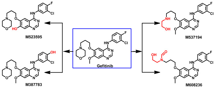 Figure 34