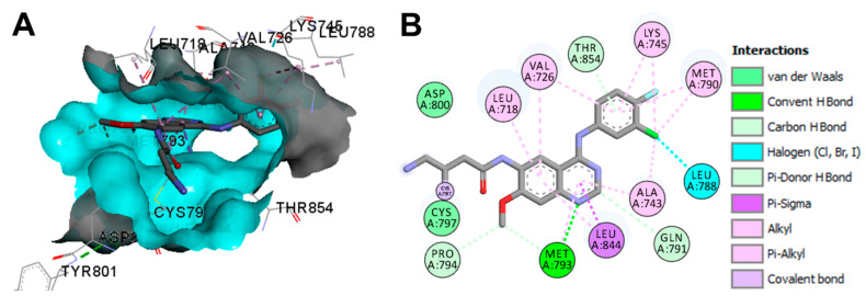 Figure 23