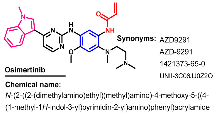 Figure 51