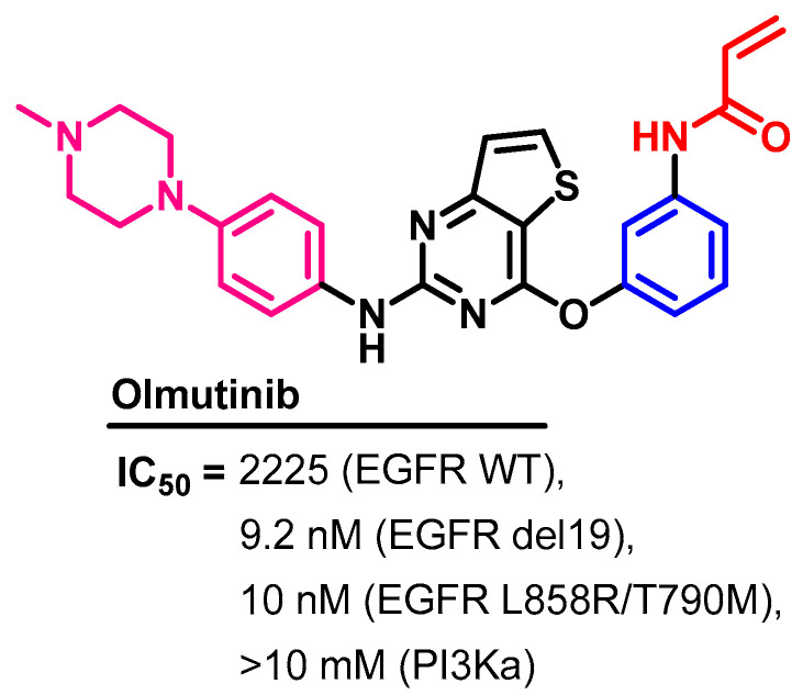 Figure 49