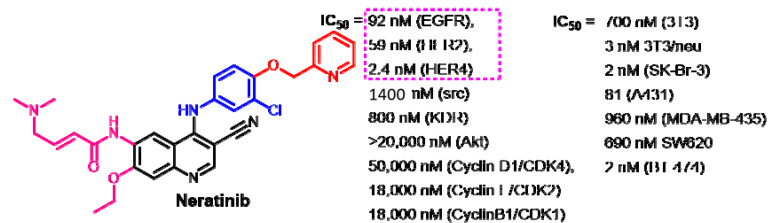 Figure 44