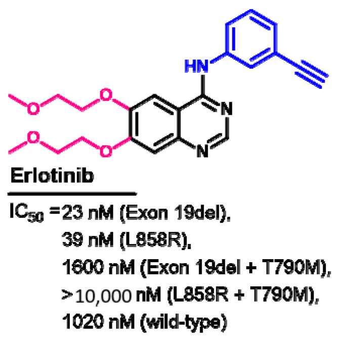 Figure 26