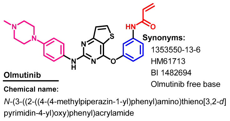 Figure 48