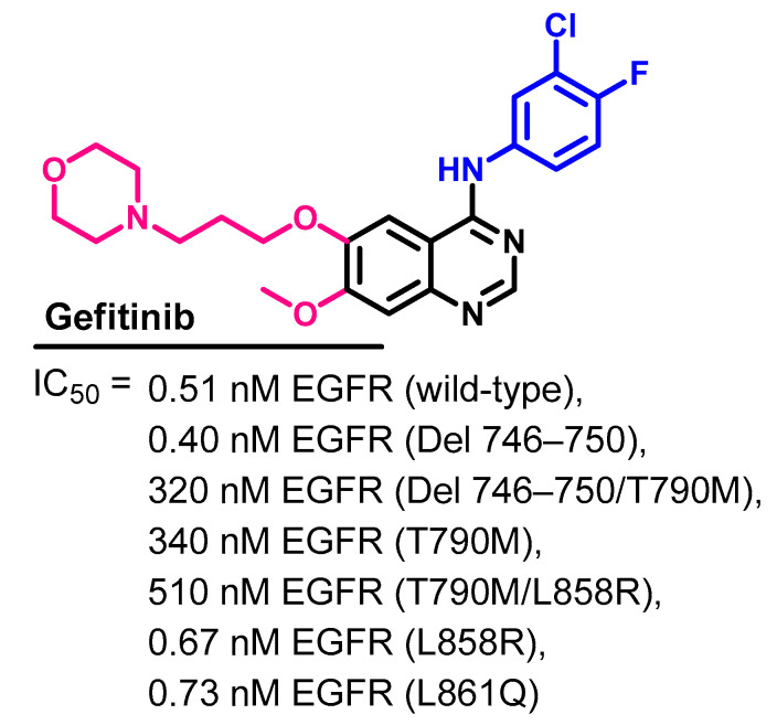 Figure 31