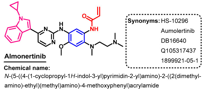 Figure 13