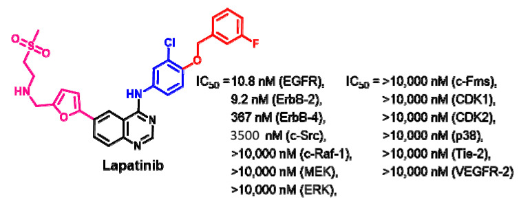 Figure 40