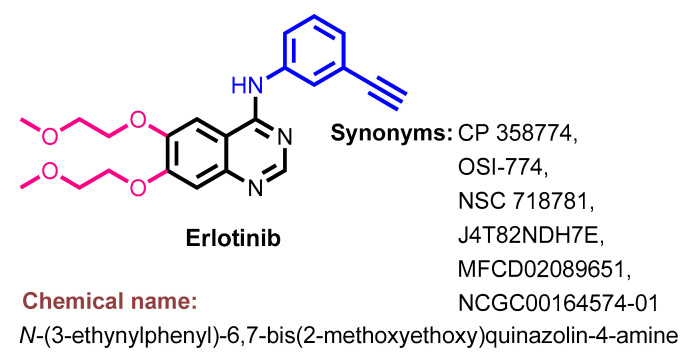 Figure 25