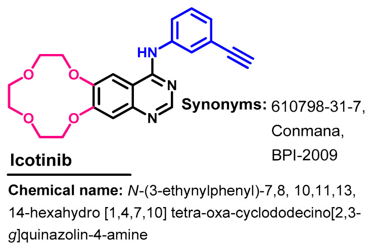 Figure 36