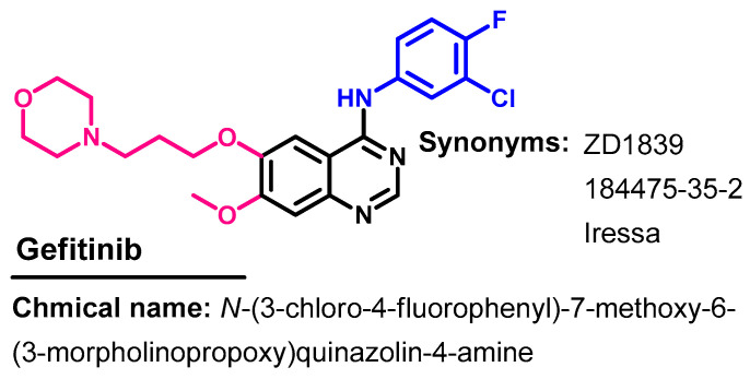 Figure 30