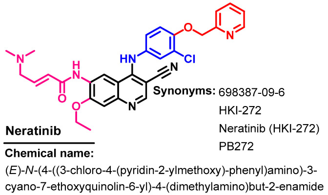 Figure 43