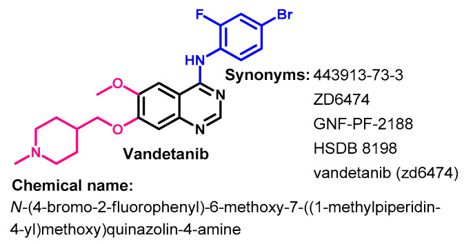 Figure 62