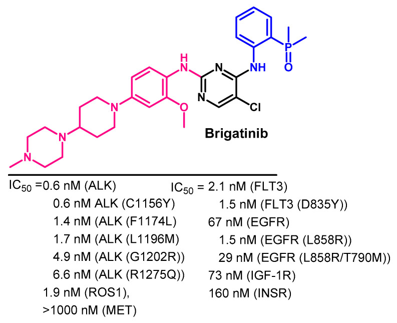 Figure 17