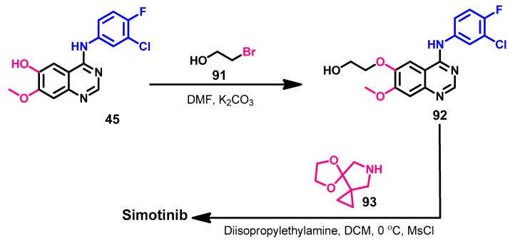 Scheme 13